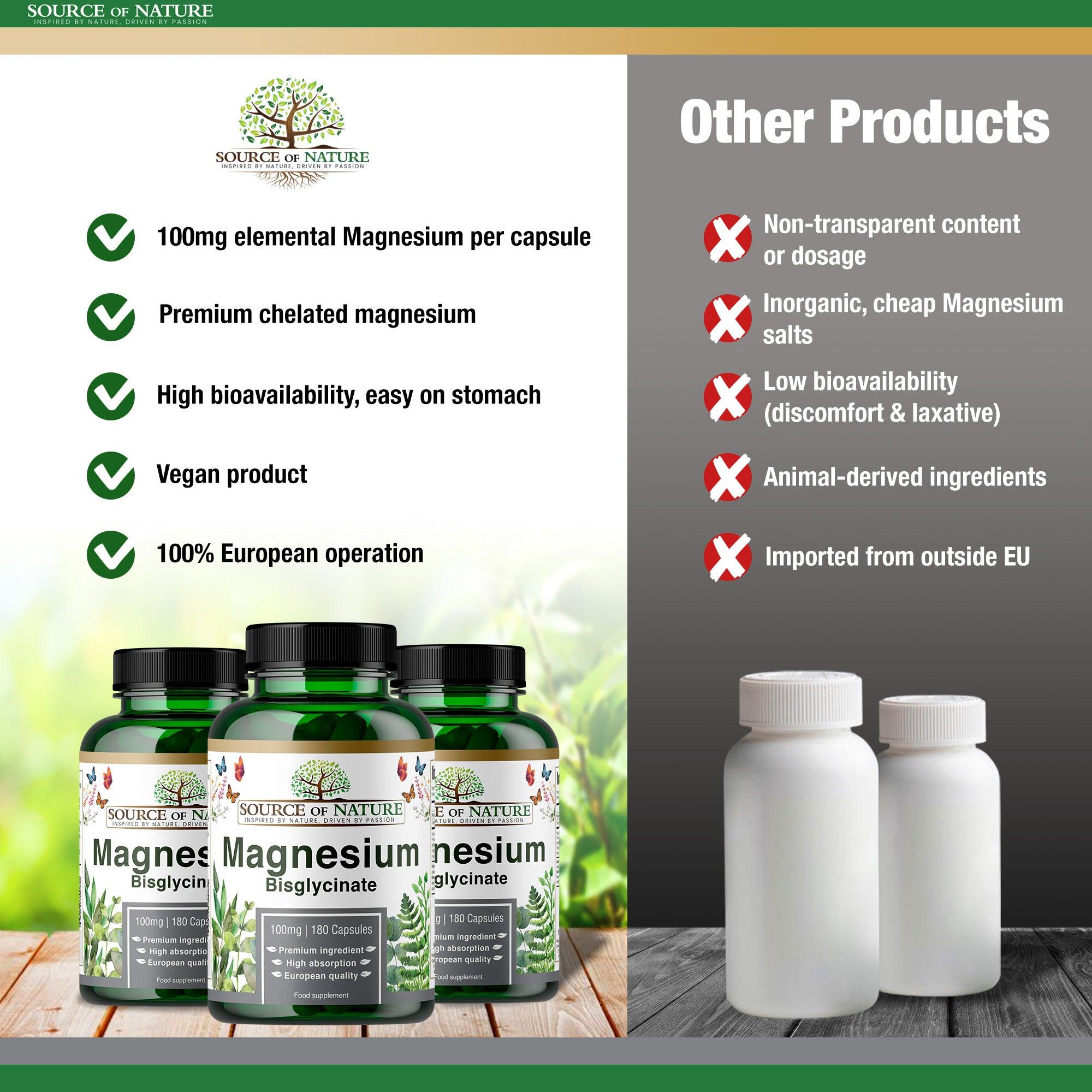 Magnesio bisglicinato 770mg | 180 Capsule | Fornitura per 3 mesi Source of Nature